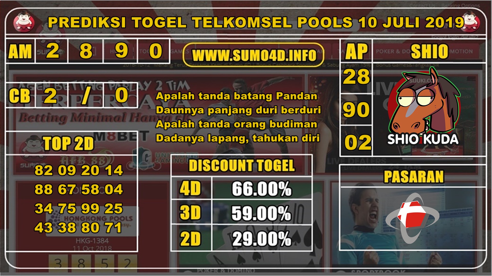 PREDIKSI HARIAN TOGEL TELKOMSEL POOLS 10 JULI 2019