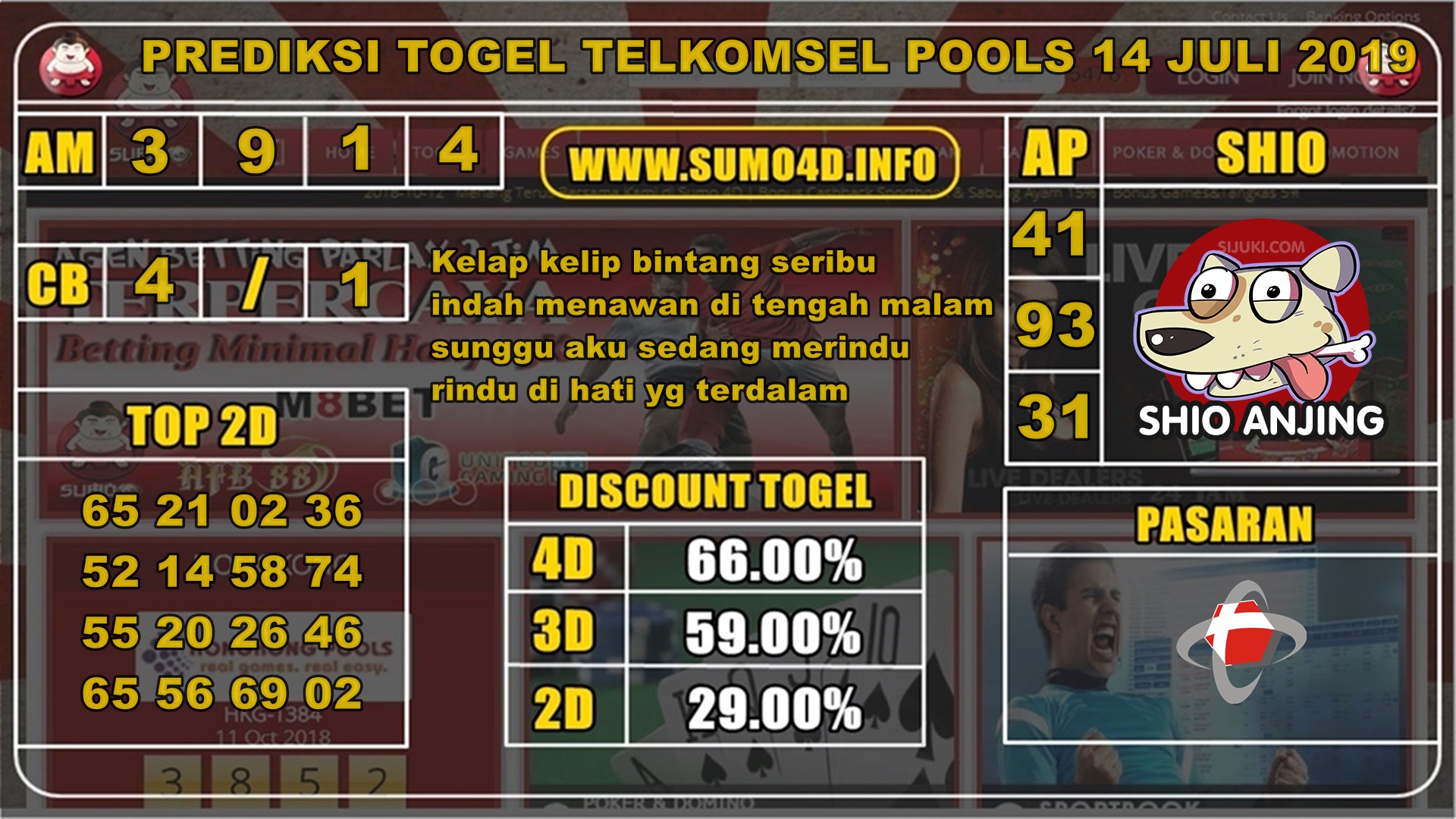 PREDIKSI TOGEL TELKOMSEL POOLS 14 JULI 2019