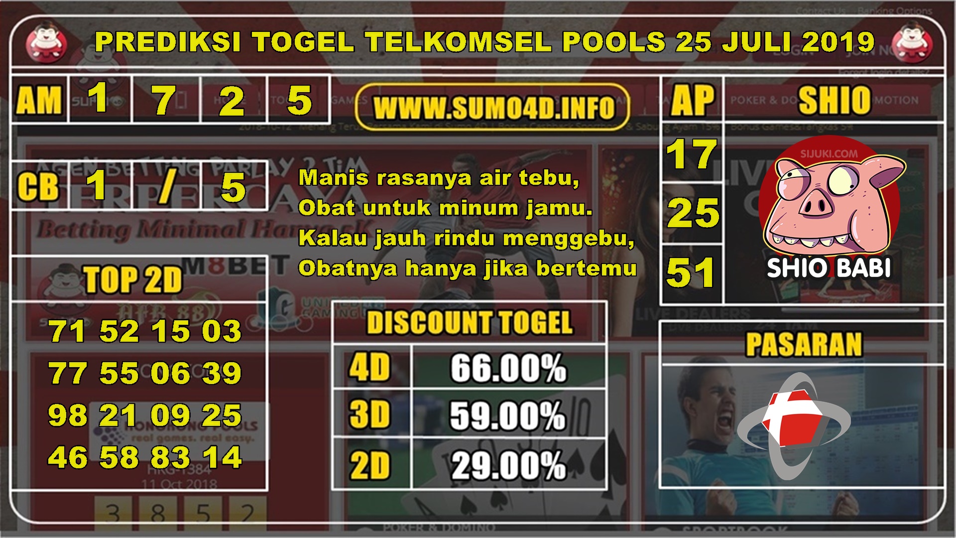 PREDIKSI TOGEL TELKOMSEL POOLS 25 JULI 2019