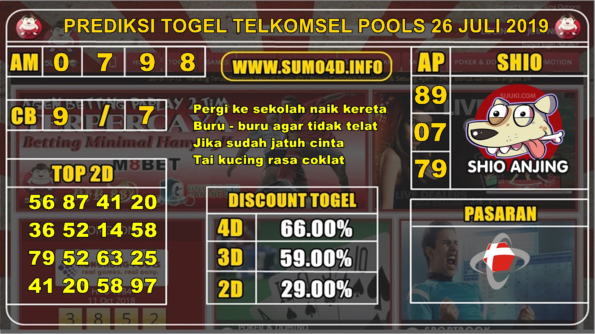 PREDIKSI TOGEL TELKOMSEL POOLS 26 JULI 2019