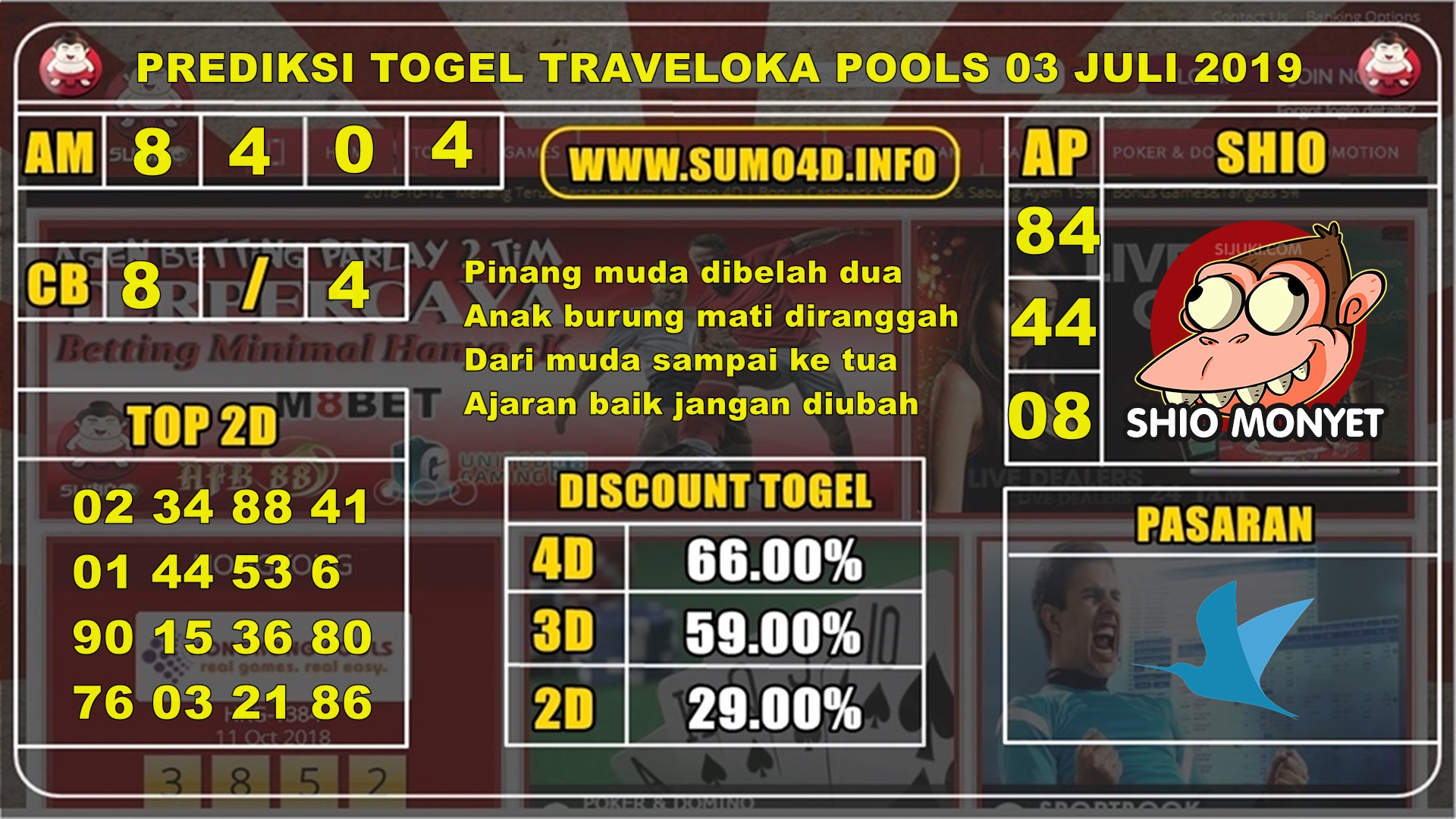 PREDIKSI AKURAT TRAVELOKA POOLS 03 JULI 2019