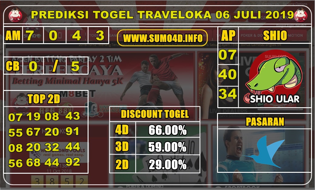 PREDIKSI TOGEL TRAVELOKA POOLS 06 JULI 2019