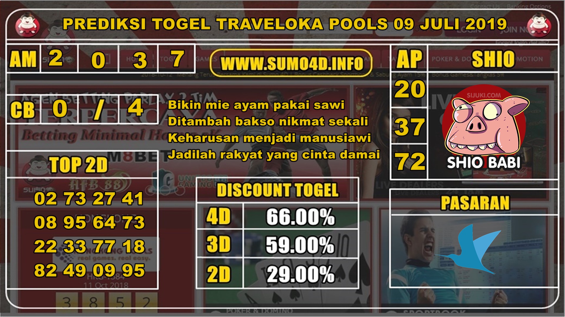 PREDIKSI HARIAN TOGEL TRAVELOKA POOLS 09 JULI 2019