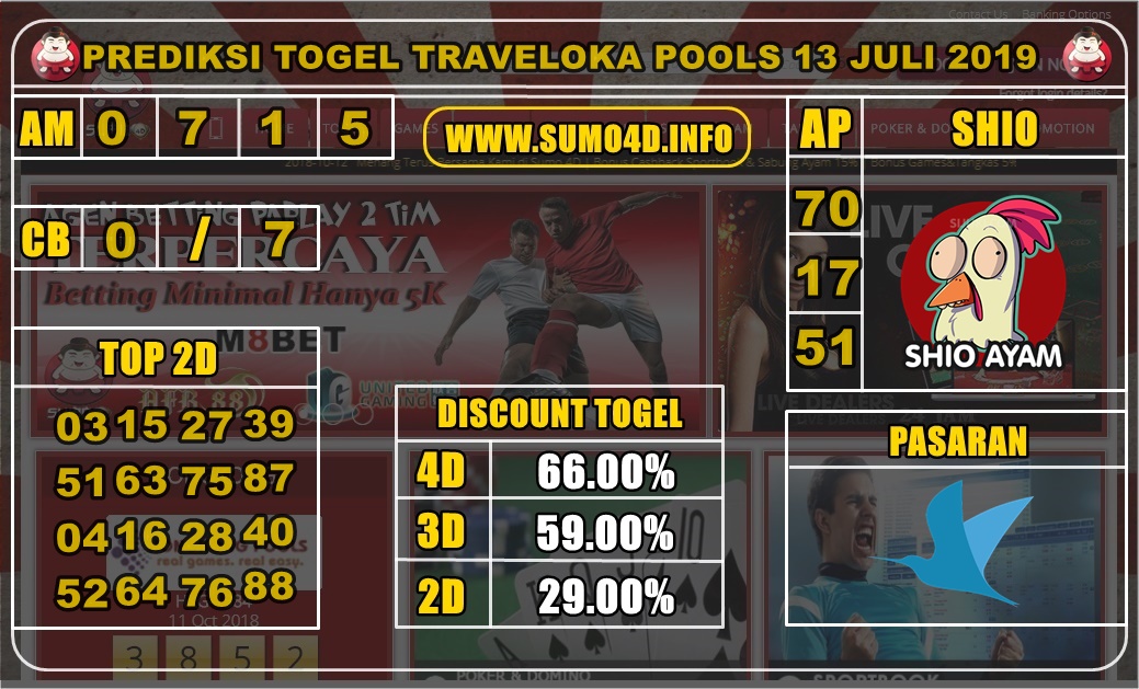 PREDIKSI TOGEL TRAVELOKA 13 JULI 2019