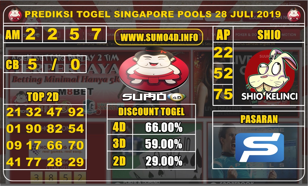 PREDIKSI TOGEL SINGAPORE POOLS 28 JULI 2019