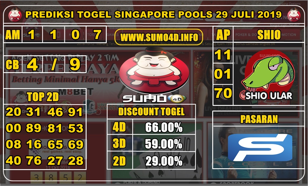 PREDIKSI TOGEL SINGAPORE POOLS 29 JULI 2019