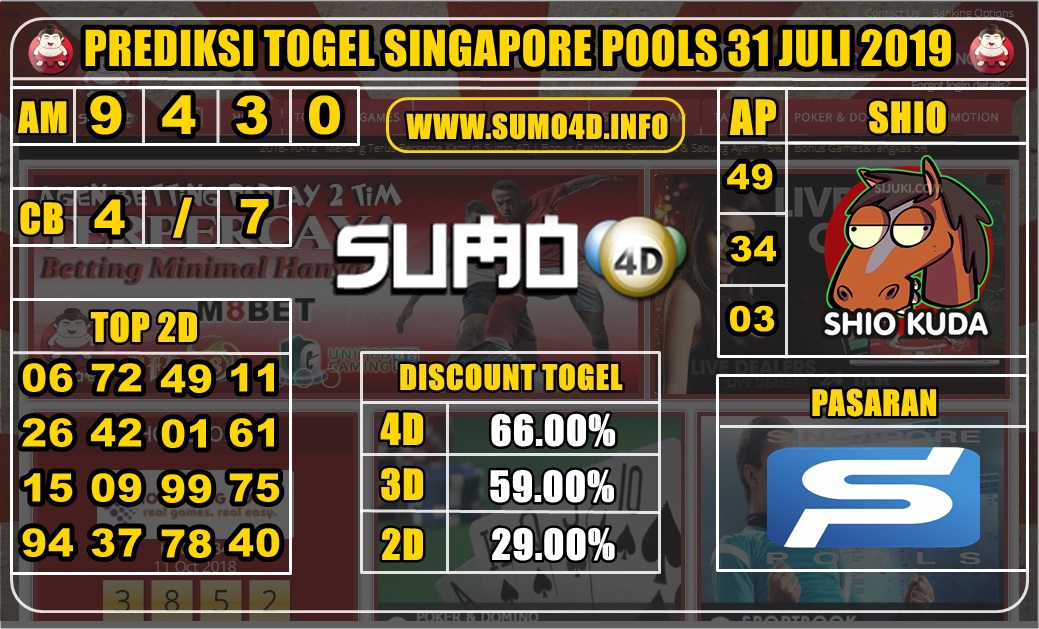 PREDIKSI TOGEL SINGAPORE POOLS 31 JULI 2019