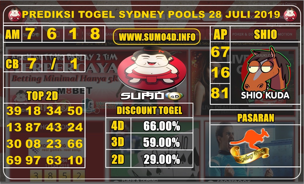 PREDIKSI TOGEL SYDNEY POOLS 28 JULI 2019