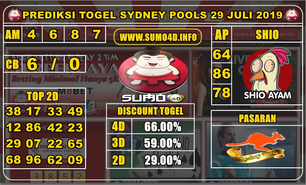 PREDIKSI TOGEL SYDNEY POOLS 29 JULI 2019