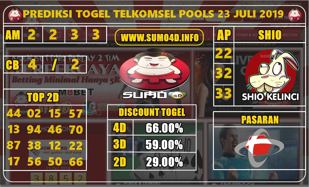 PREDIKSI TOGEL TELKOMSEL POOLS 23 JULI 2019