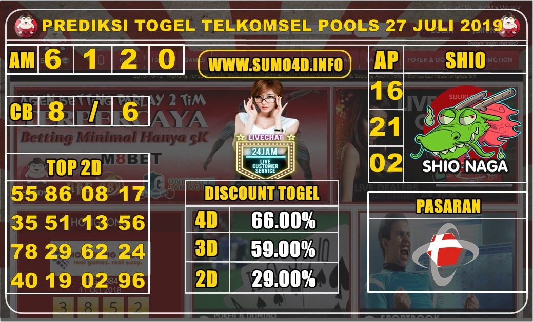 PREDIKSI TOGEL TELKOMSEL POOLS 27 JULI 2019