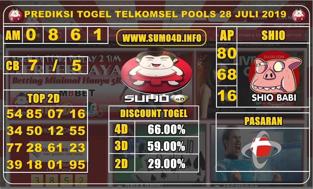 PREDIKSI TOGEL TELKOMSEL POOLS 28 JULI 2019