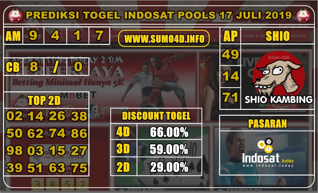 PREDIKSI TOGEL INDOSAT POOLS 17 JULI 2019