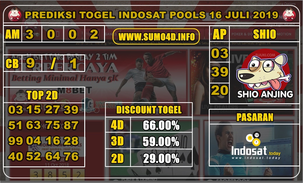 PREDIKSI TOGEL INDOSAT POOLS 16 JULI 2019