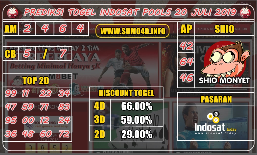 PREDIKSI TOGEL INDOSAT POOLS 20 JULI 2019