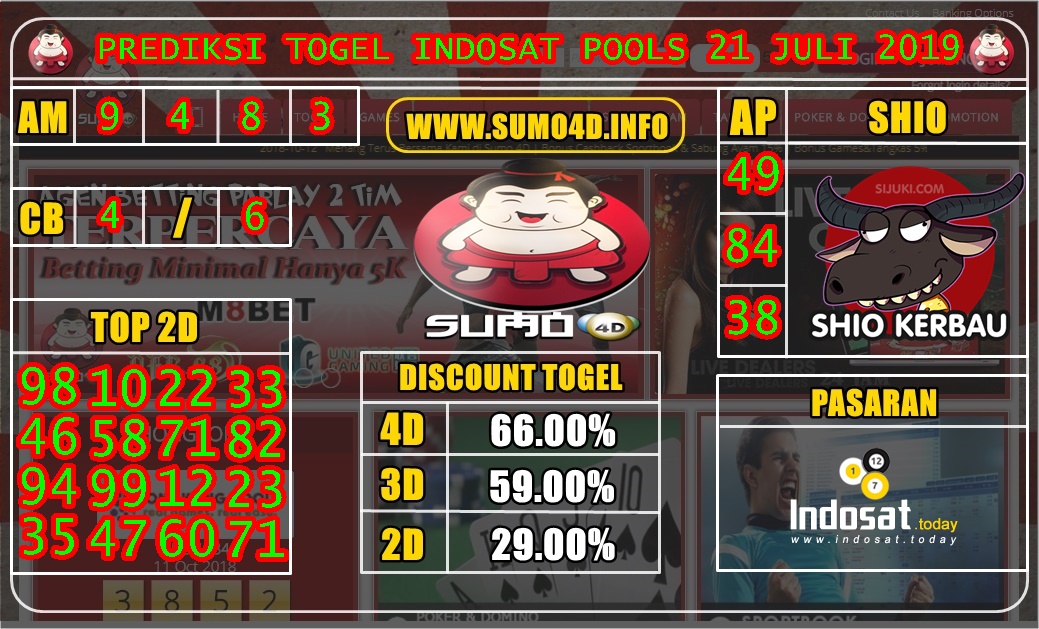 PREDIKSI TOGEL INDOSAT POOLS 21 JULI 2019