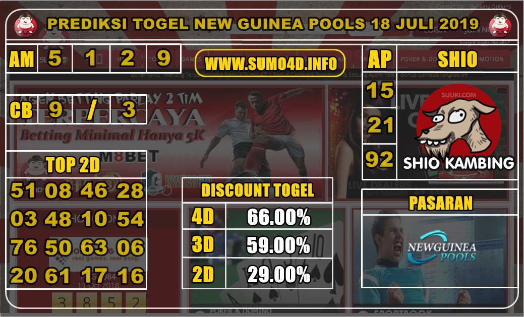 PREDIKSI TOGEL NEW GUINEA POOLS 18 JULI 2019