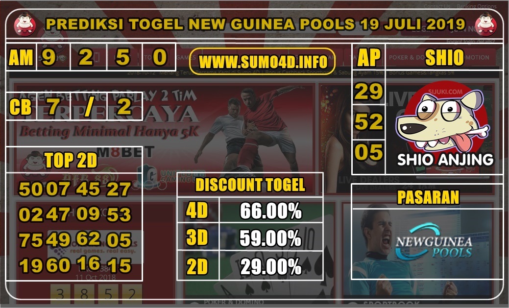 PREDIKSI TOGEL NEW GUINEA POOLS 19 JULI 2019