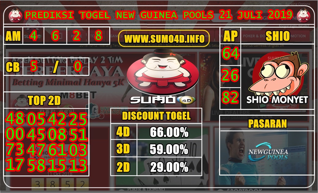 PREDIKSI TOGEL NEW GUINEA POOLS 21 JULI 2019