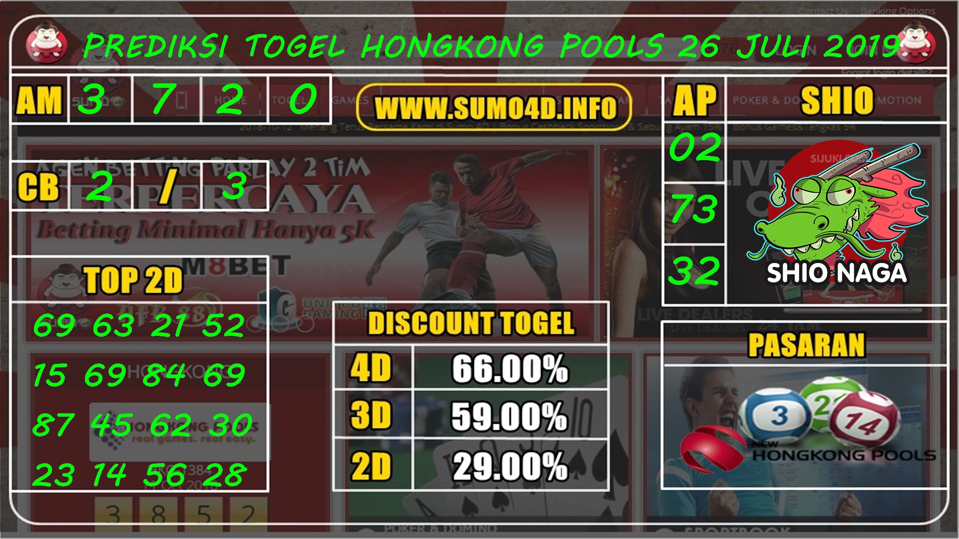 PREDIKSI TOGEL HONGKONG POOLS 26 JULI