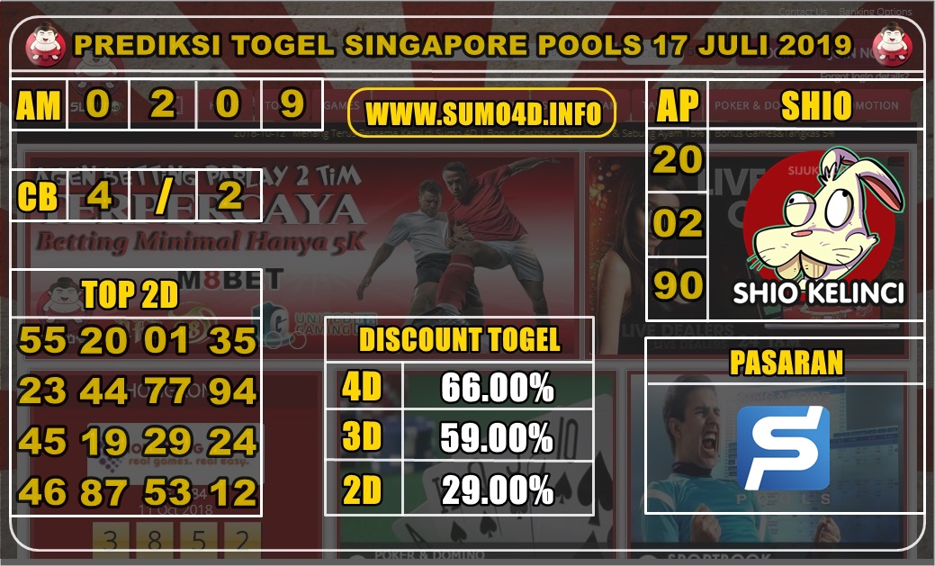 PREDIKSI TOGEL SINGAPORE POOLS 17 JULI 2019