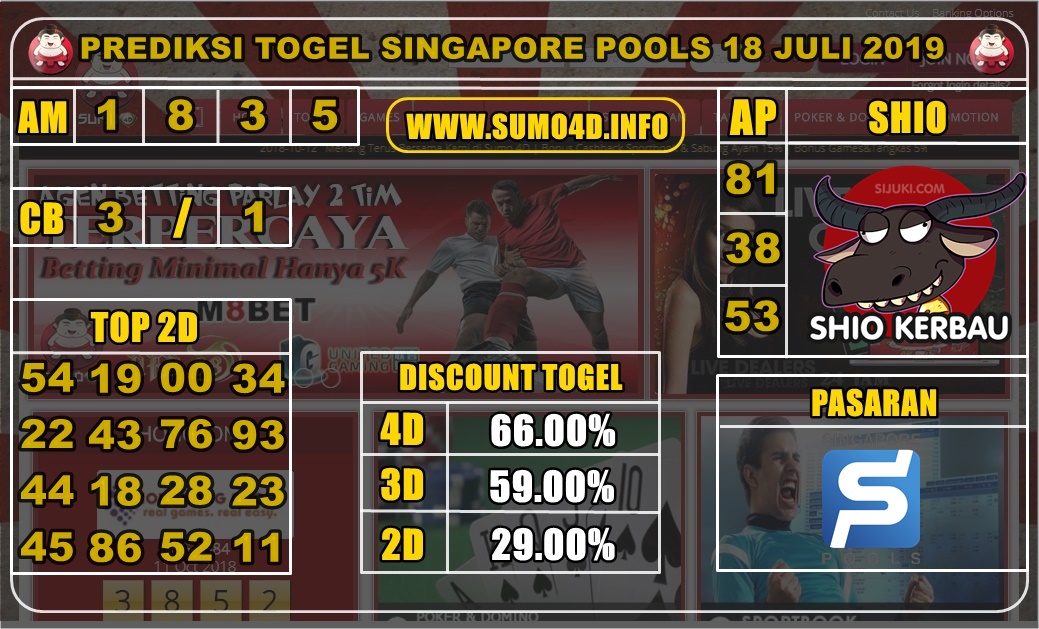 PREDIKSI TOGEL SINGAPORE POOLS 18 JULI 2019