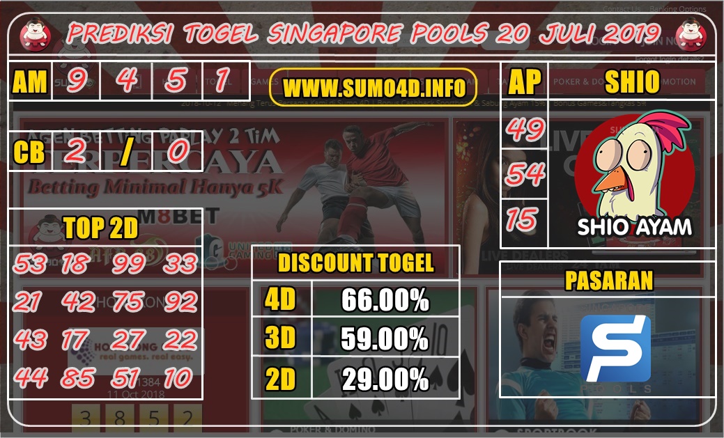 PREDIKSI TOGEL SINGAPORE POOLS 20 JULI 2019