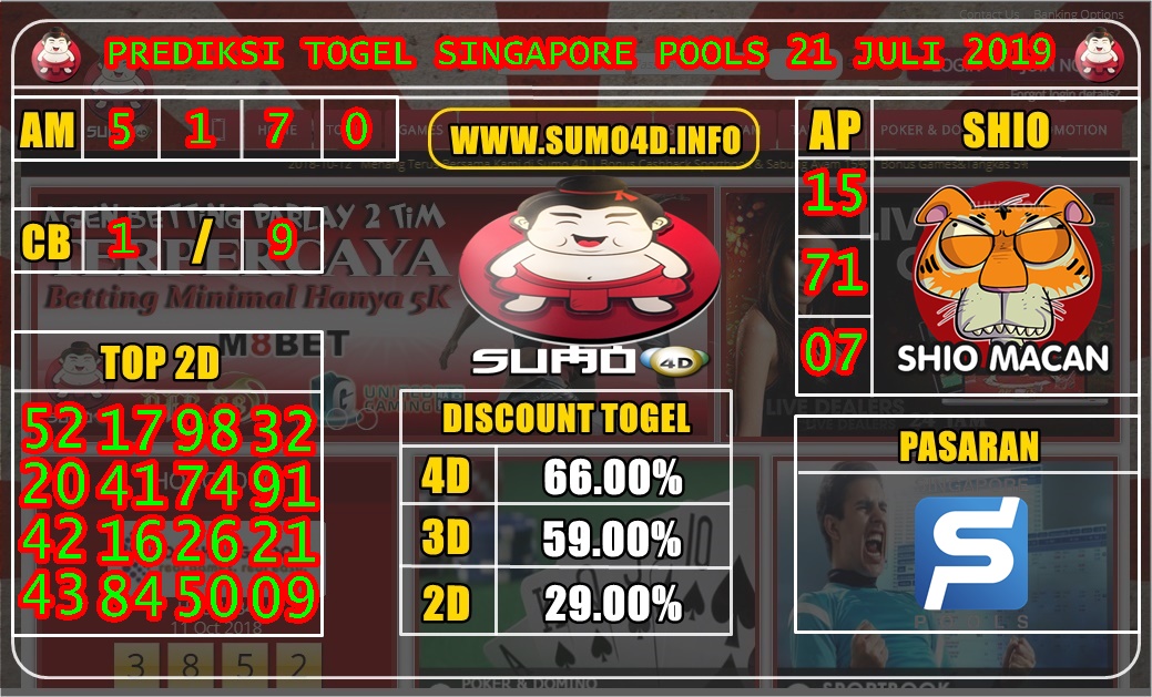 PREDIKSI TOGEL SINGAPORE POOLS 21 JULI 2019