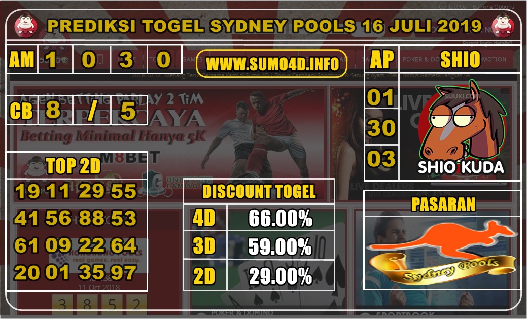 PREDIKSI TOGEL SYDNEY POOLS 16 JULI 2019