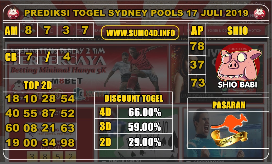 PREDIKSI TOGEL SYDNEY POOLS 17 JULI 2019