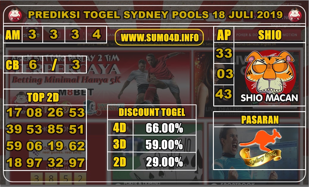 PREDIKSI TOGEL SYDNEY POOLS 18 JULI 2019