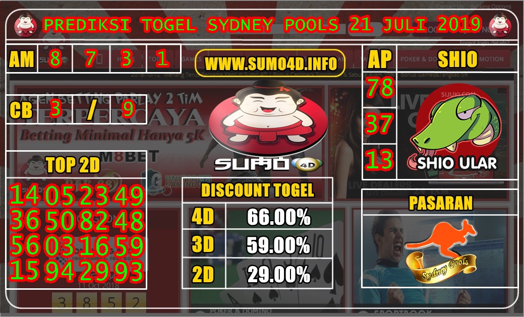 PREDIKSI TOGEL SYDNEY POOLS 21 JULI 2019