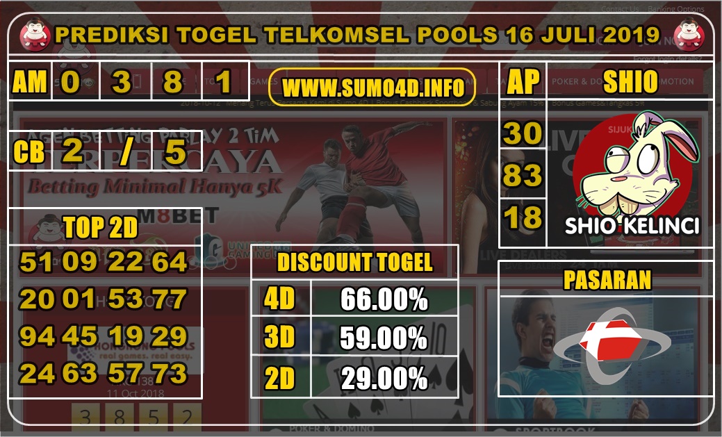 PREDIKSI TOGEL TELKOMSEL POOLS 16 JULI 2019