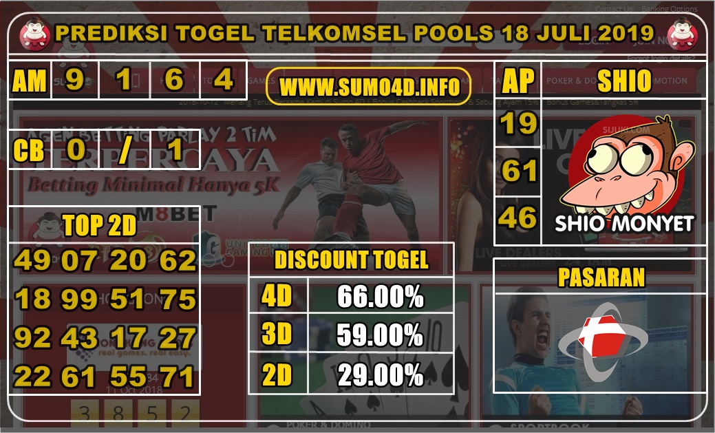 PREDIKSI TOGEL TELKOMSEL POOLS 18 JULI 2019