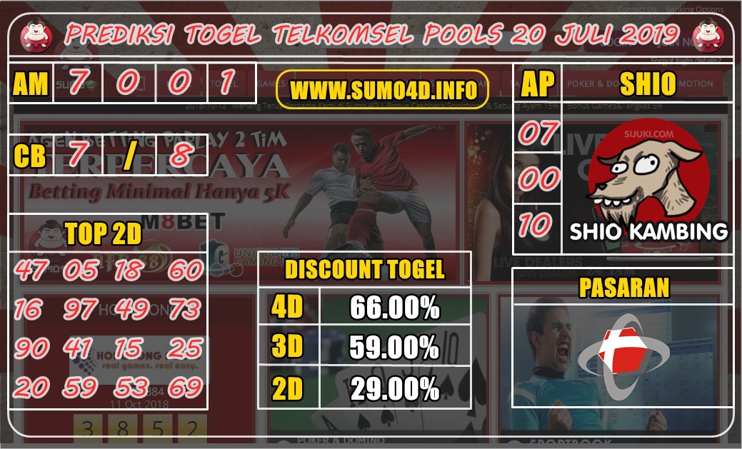 PREDIKSI TOGEL TELKOMSEL POOLS 20 JULI 2019