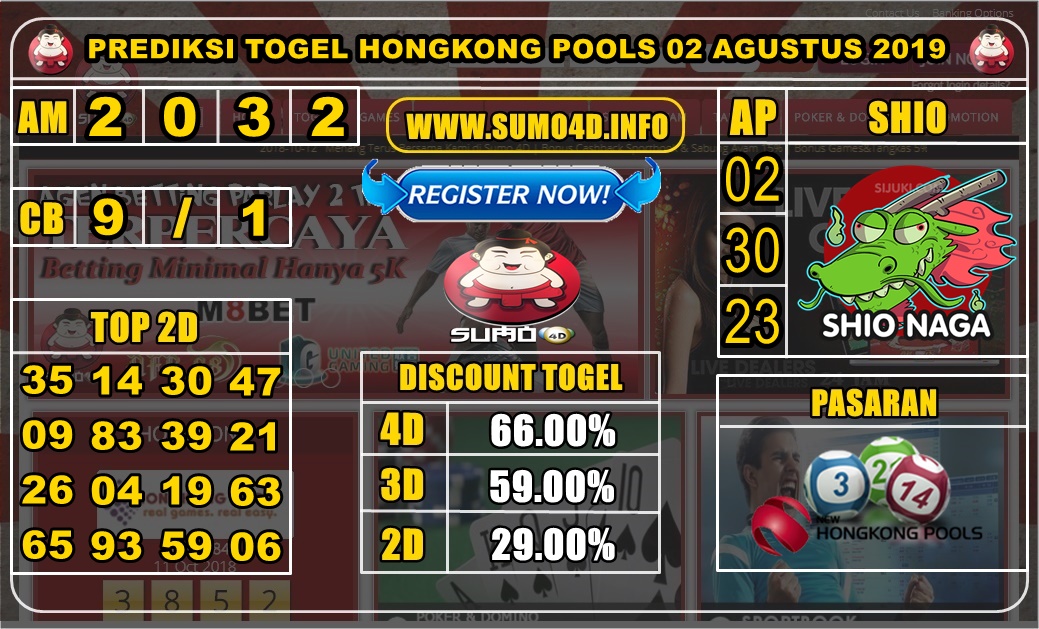 PREDIKSI TOGEL HONGKONG POOLS 02 AGUSTUS 2019