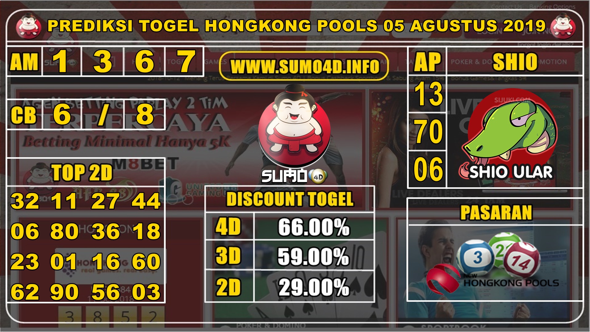 PREDIKSI TOGEL HONGKONG POOLS 05 AGUSTUS 2019