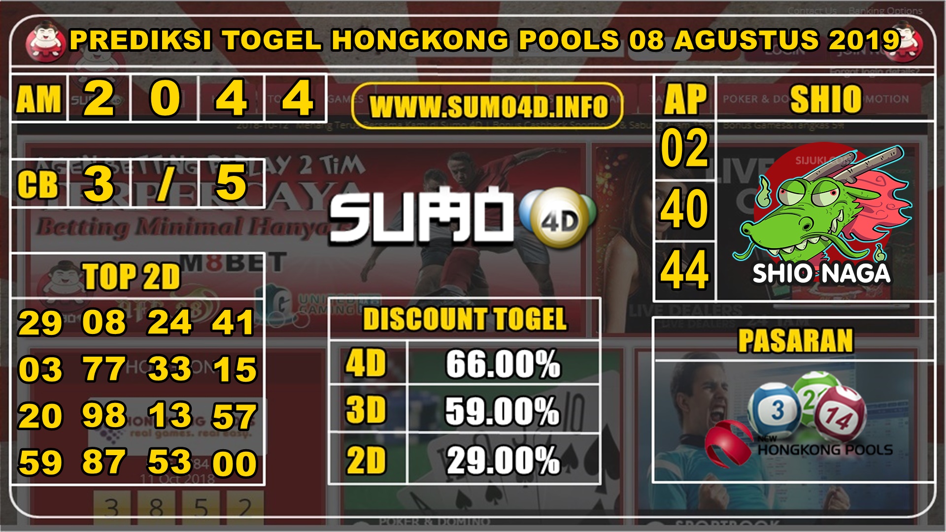 PREDIKSI TOGEL HONGKONG POOLS 08 AGUSTUS 2019