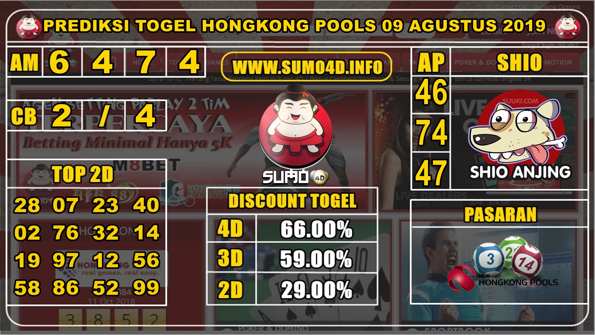 PREDIKSI TOGEL HONGKONG POOLS 09 AGUSTUS 2019