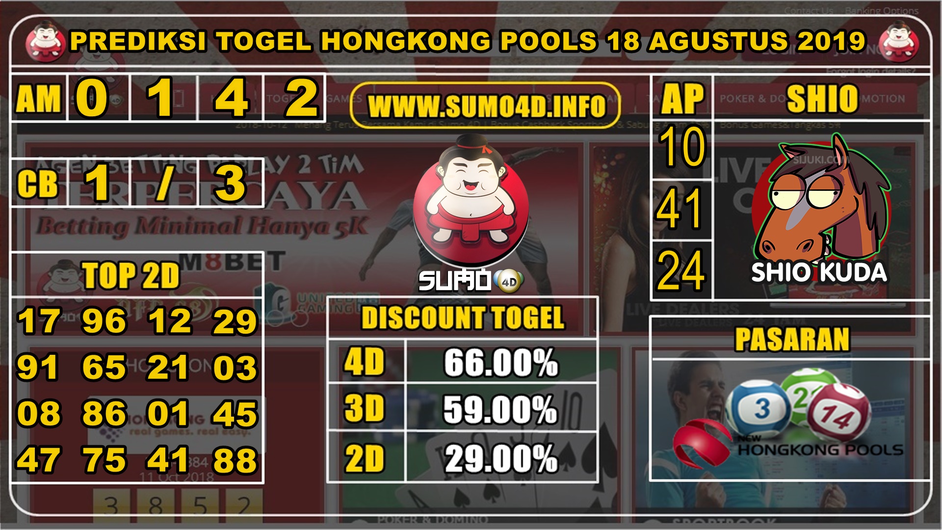 PREDIKSI TOGEL HONGKONG POOLS 18 AGUSTUS 2019