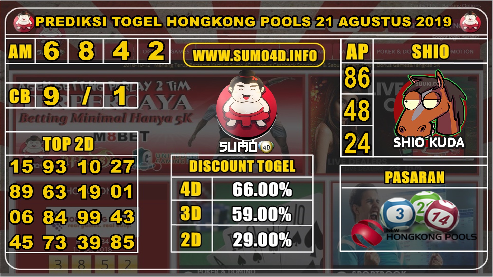 PREDIKSI TOGEL HONGKONG POOLS 21 AGUSTUS 2019