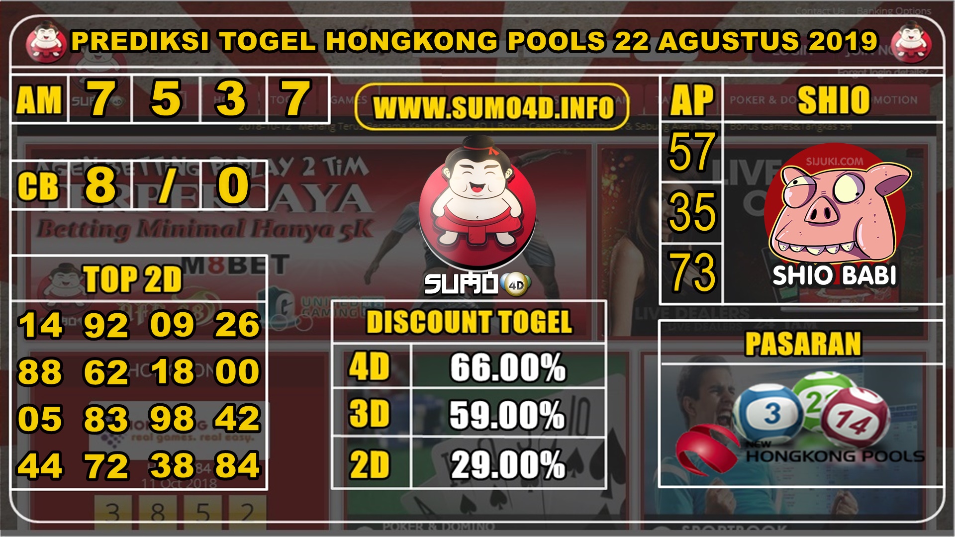 PREDIKSI TOGEL HONGKONG POOLS 22 AGUSTUS 2019