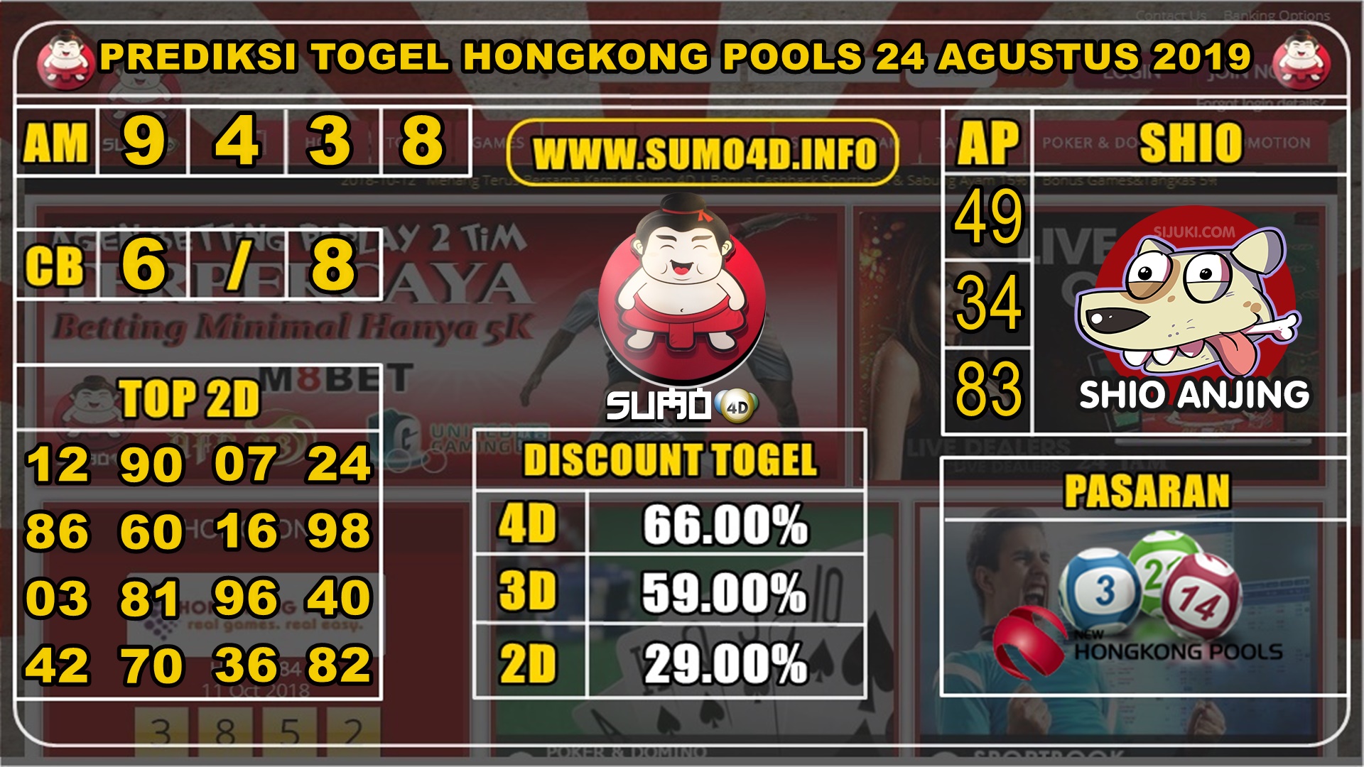 PREDIKSI TOGEL HONGKONG POOLS 24 AGUSTUS 2019