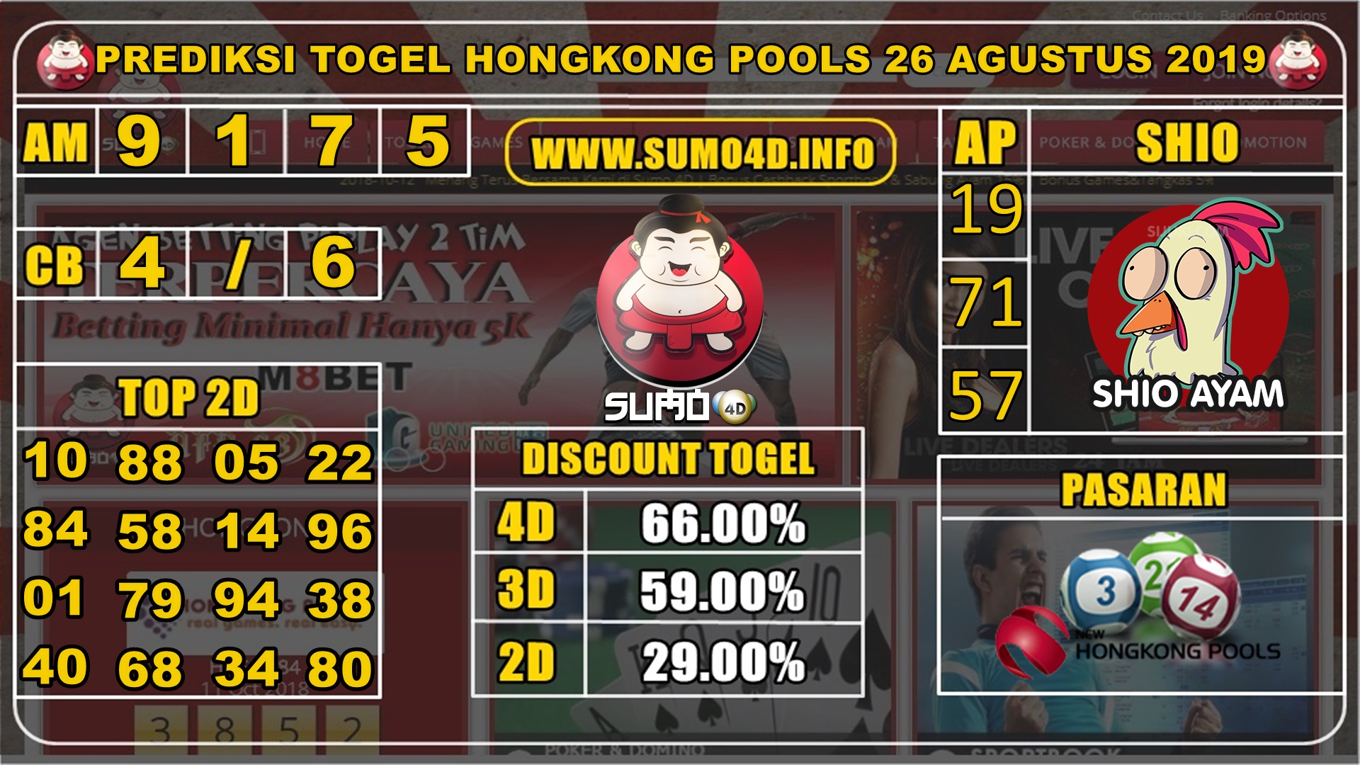 PREDIKSI TOGEL HONGKONG POOLS 26 AGUSTUS 2019