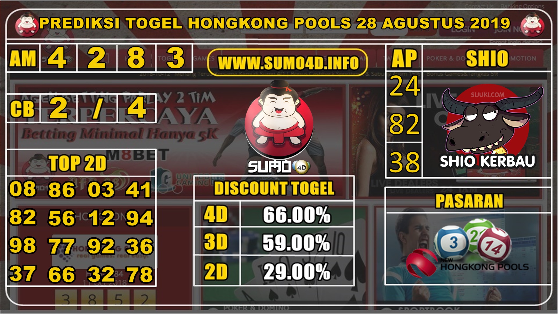 PREDIKSI TOGEL HONGKONG POOLS 28 AGUSTUS 2019