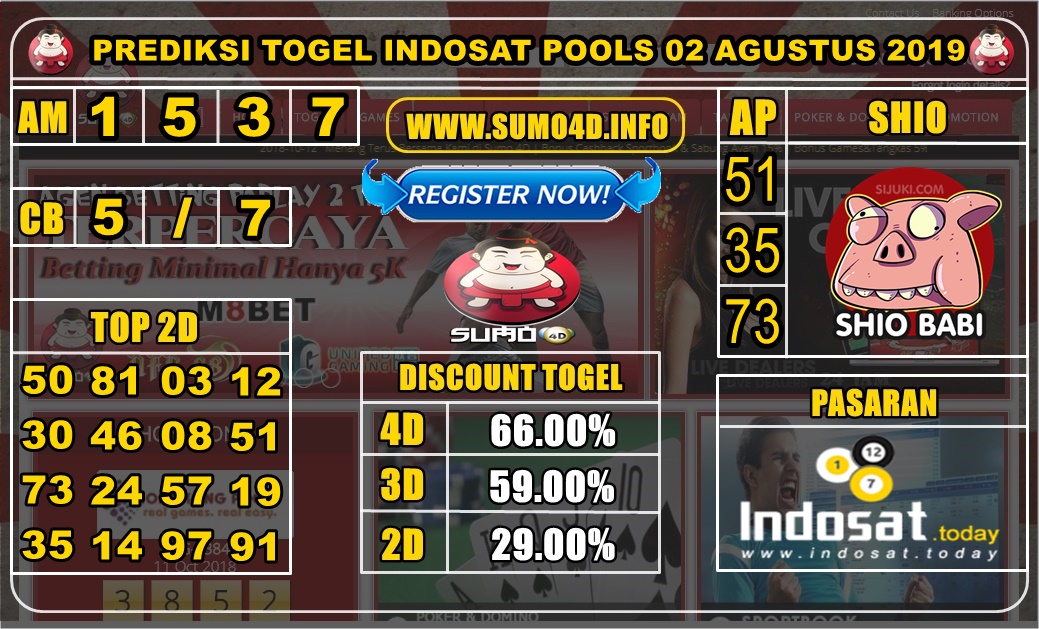 PREDIKSI TOGEL INDOSAT POOLS 02 AGUSTUS 2019