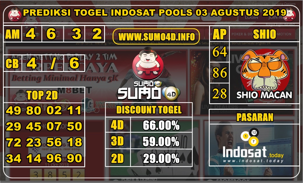 PREDIKSI TOGEL INDOSAT POOLS 03 AGUSTUS 2019