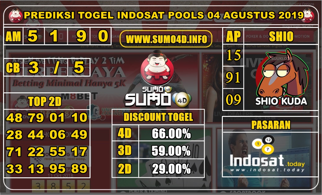 PREDIKSI TOGEL INDOSAT POOLS 04 AGUSTUS 2019