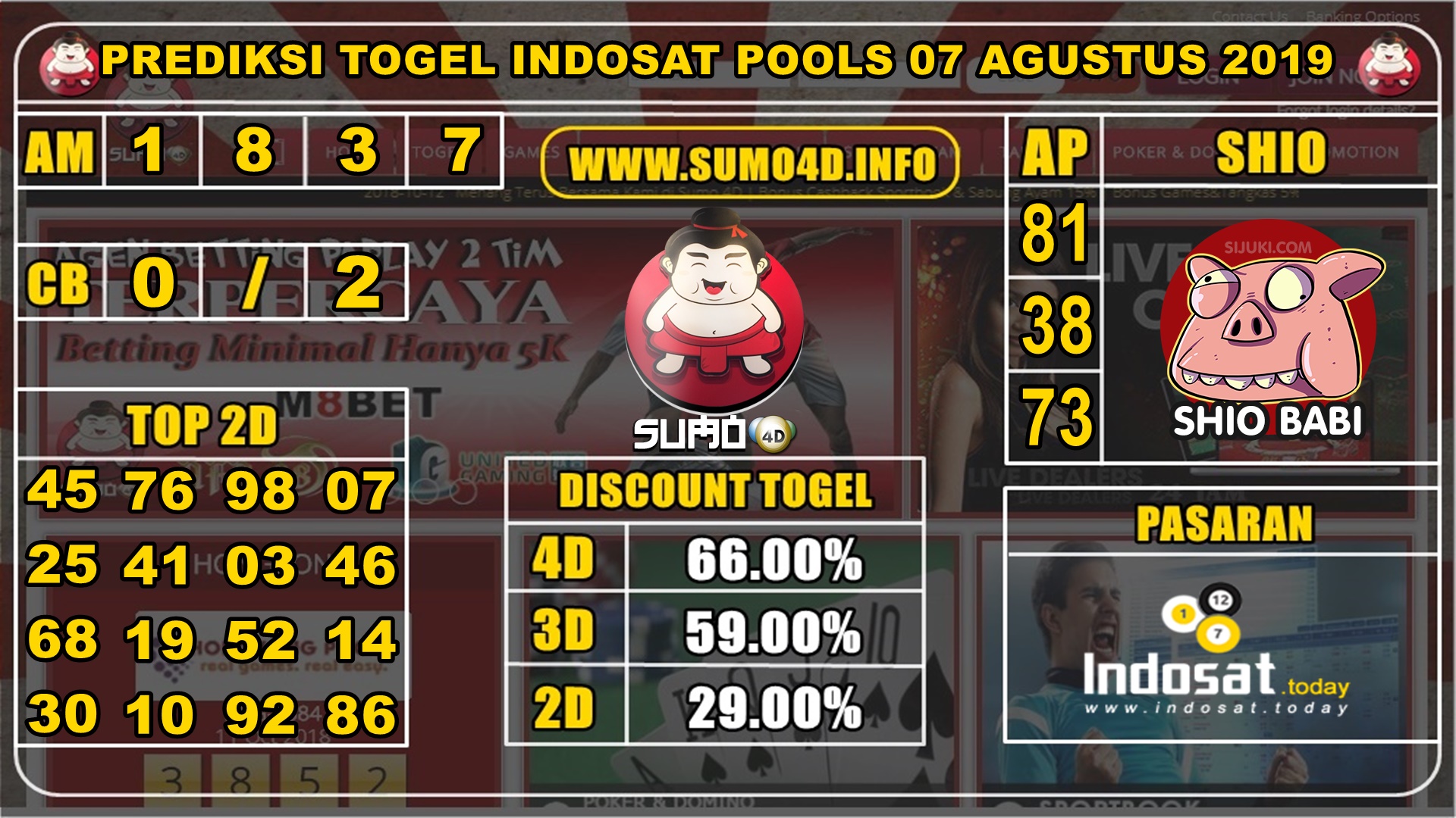 PREDIKSI TOGEL INDOSAT POOLS 07 AGUSTUS 2019