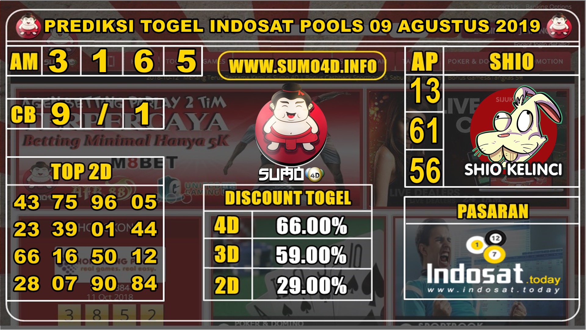 PREDIKSI TOGEL INDOSAT POOLS 09 AGUSTUS 2019